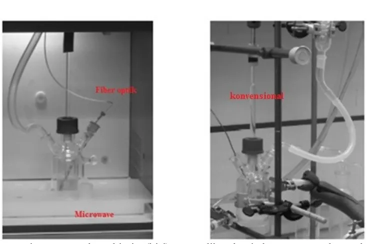 Gambar 4. Microwave raktor kimia (kiri) yang dilengkapi dengan pengukur suhu fiber  optic dan reactor konvensional (kanan) [6]   