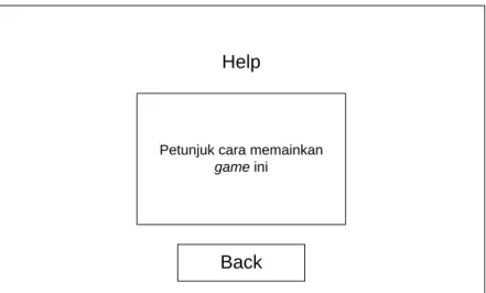 Gambar III.6. Tampilan Menu Bantuan 