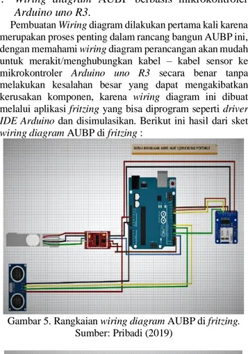 Gambar 5. Rangkaian wiring diagram AUBP di fritzing.  Sumber: Pribadi (2019) 