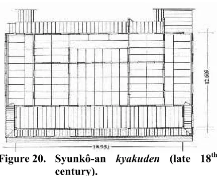 Figure 20.  Syunkô-an  kyakuden (late 18th 