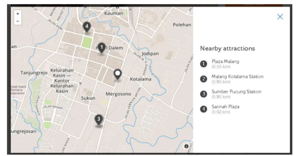 Gambar 2.16 Penampakan Area Sekitar 