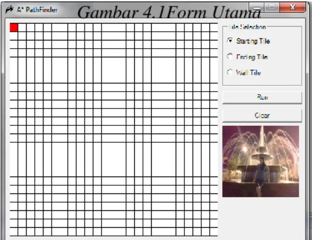 Gambar 4.1Form Utama 