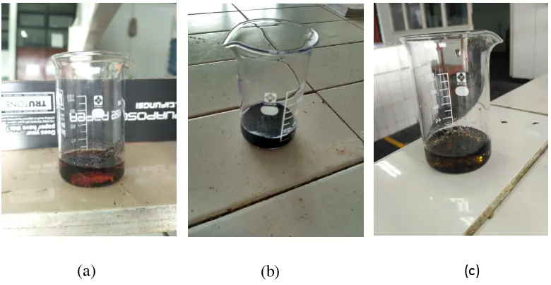 Gambar L3.6 Pengadukan Biosorben dan Zat Warna (a) Methyl Orange (b) Methyl 