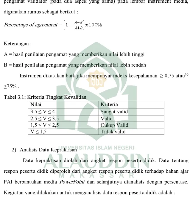 Tabel 3.1: Kriteria Tingkat Kevalidan 