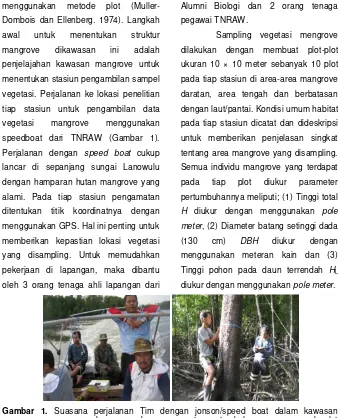 Gambar 1. Suasana perjalanan Tim dengan jonson/speed boat dalam kawasan mangrove dan   pengukuran paramater pertumbuhan mangrove pada plot pengamatan