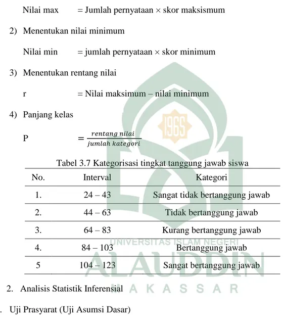 Tabel 3.7 Kategorisasi tingkat tanggung jawab siswa 