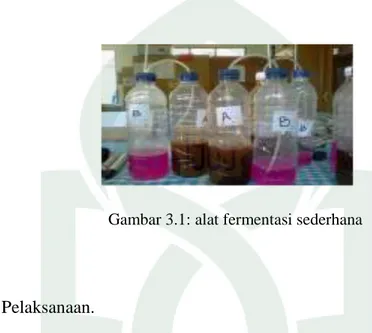 Gambar 3.1: alat fermentasi sederhana 