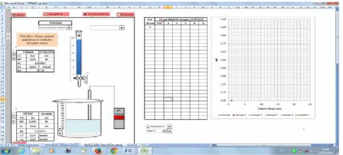 Gambar 1.Tampilan Media Pembelajaran Interaktif berbasis Microsoft Excel PadaWorksheet Simulasi