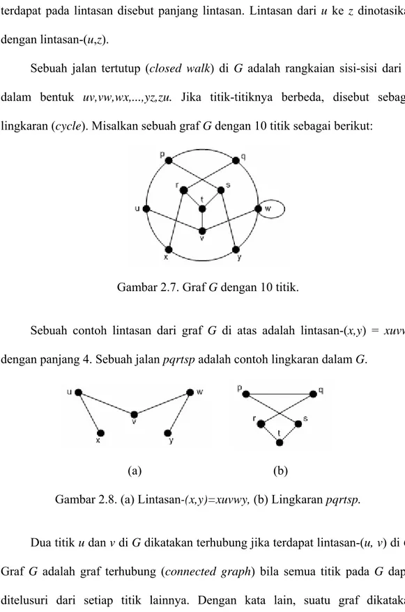 Gambar 2.7. Graf G dengan 10 titik. 