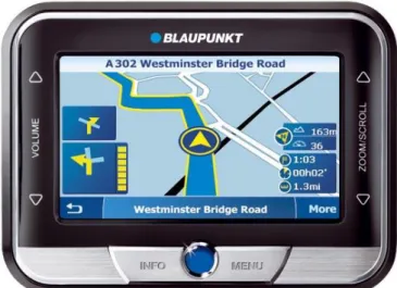 Gambar 1.GPS Gadget 