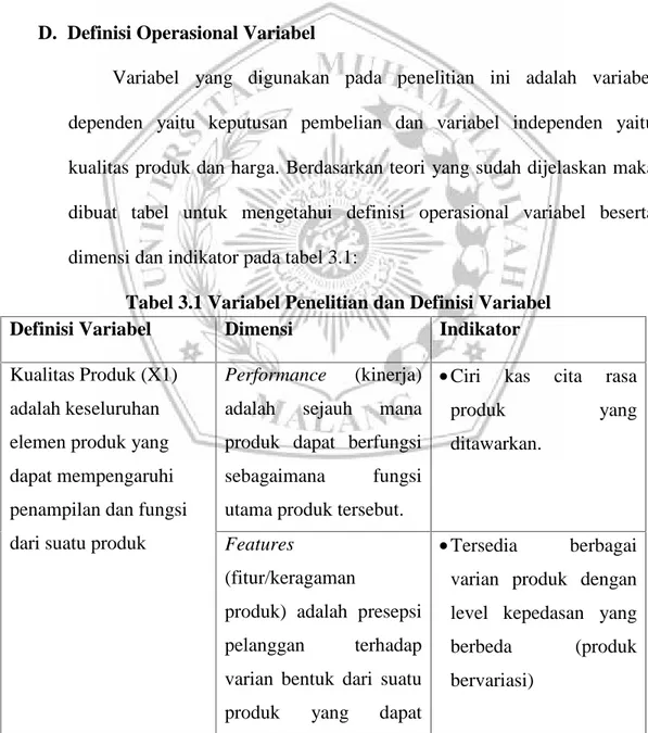 Tabel 3.1 Variabel Penelitian dan Definisi Variabel