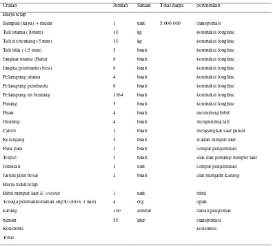 Tabel 2. Hasil Pengujian Proksimat Sampel Rumput Laut E. cottonii 