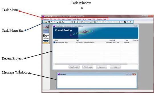 Gambar 4.1-1 Tampilan IDE dari Visual Prolog 
