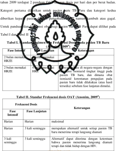 Tabel I dan Tabel II 