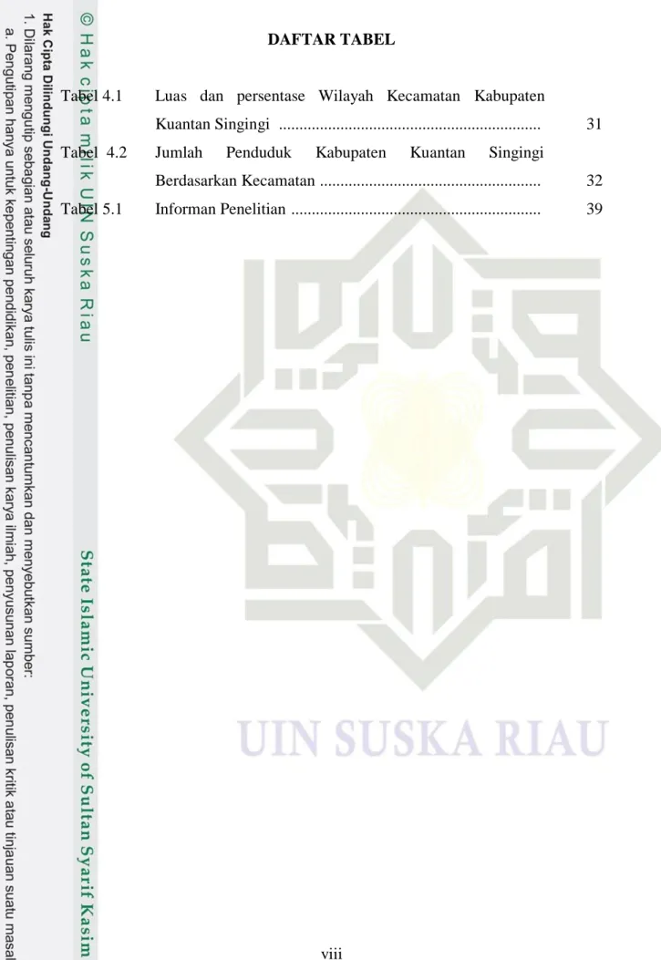 Tabel 4.1   Luas  dan  persentase  Wilayah  Kecamatan  Kabupaten 