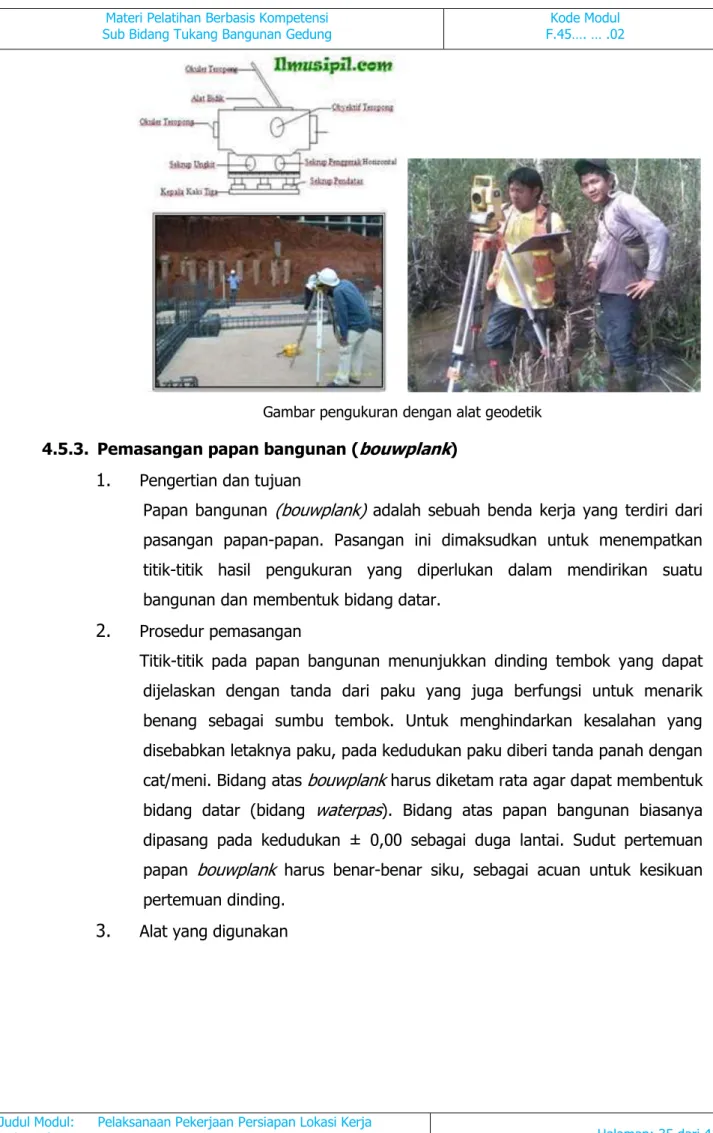 Gambar pengukuran dengan alat geodetik  4.5.3.  Pemasangan papan bangunan ( bouwplank ) 