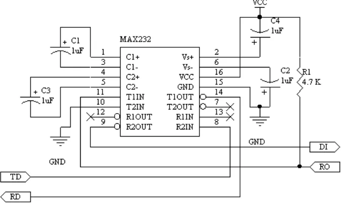 Gambar 3. IC MAX232 dalam rangkaian