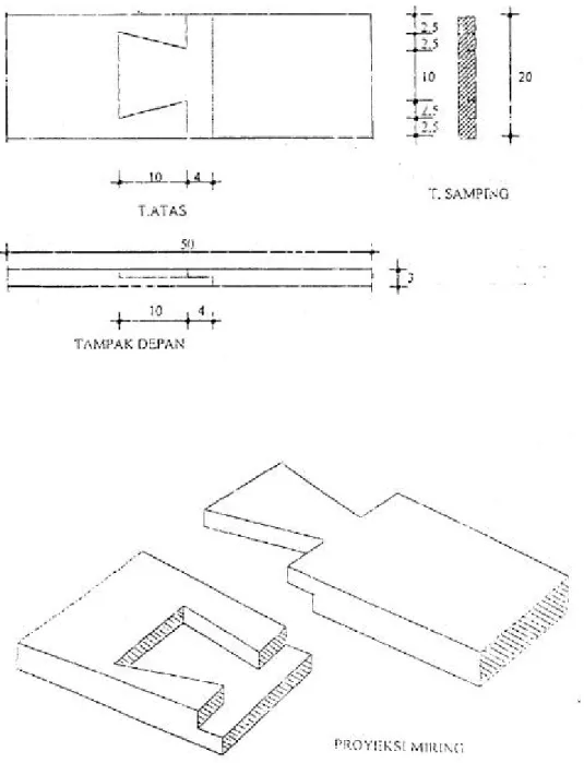 GAMBAR KERJA 