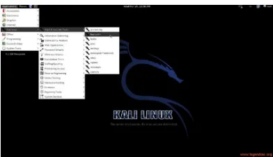 Gambar 6 Tampilan Kali Linux 