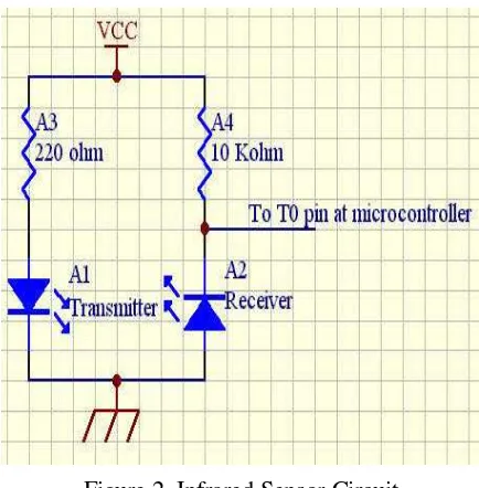 Figure 1. Block Diagram of Remote Fuzzy LogicControl System