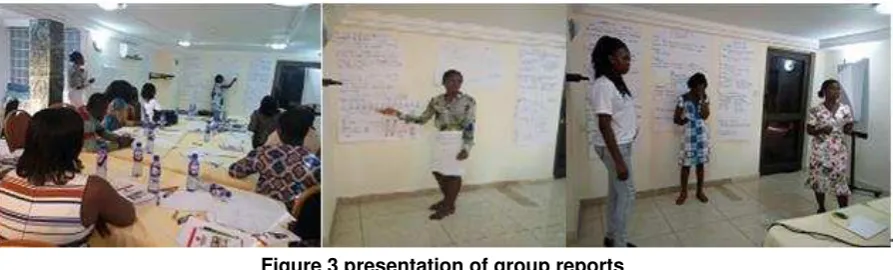 Figure 3 presentation of group reports 