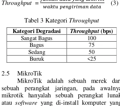 Tabel 3 Kategori Throughput 