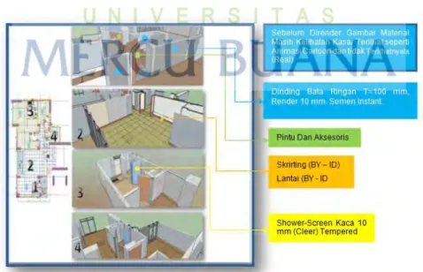 Gambar 20. 3D Pemasangan Material Lantai. 