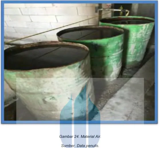 Gambar 24. Material Air. 