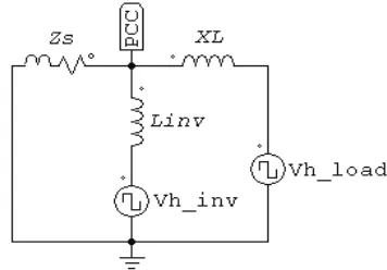 Figure 3. Circuit equivalent for harmonics