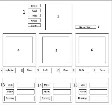 Gambar 3.8 Perancangan form Analysis 