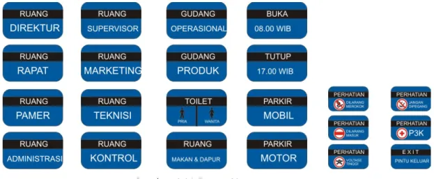 Gambar 4.11 Papan Nama ruangan