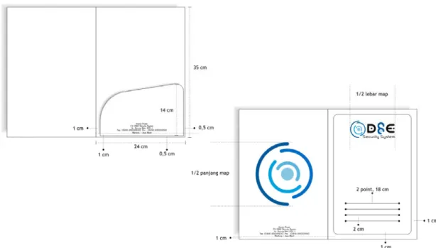 Gambar 4.8 Map dengan logo D&amp;E yang baru 