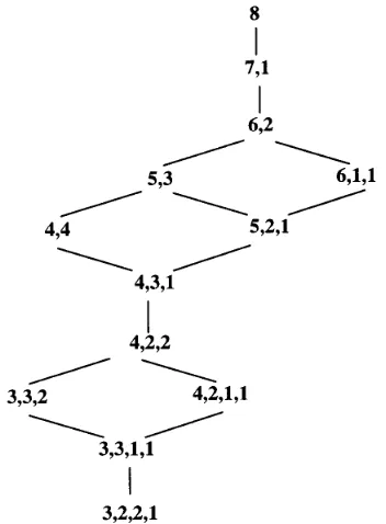 Gambar 5.  Diagram Alir Data Level 1 