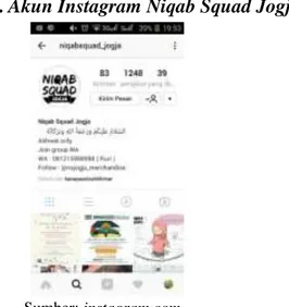 Gambar 4. Akun Instagram Niqab Squad Jogja 