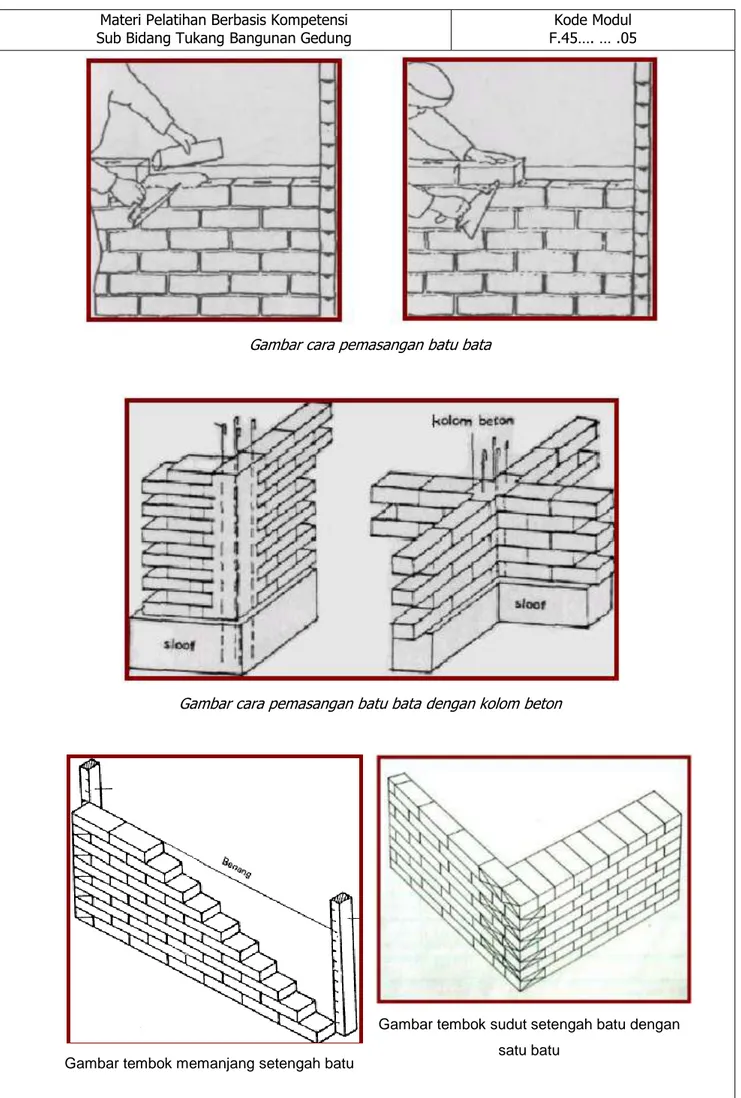 Gambar cara pemasangan batu bata dengan kolom beton