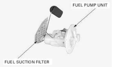 Gambar 2.5 Fuel suction filter. 