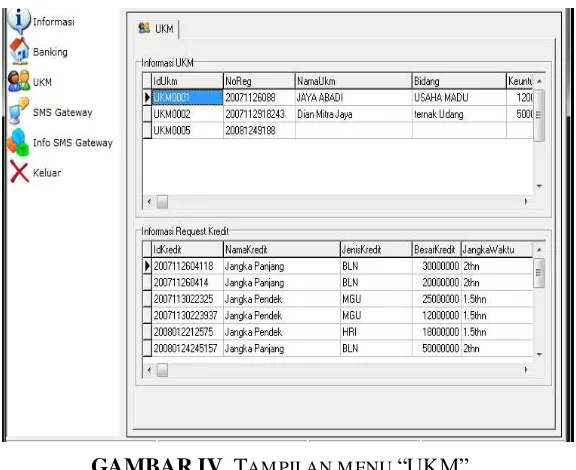 GAMBAR V. TAMPILAN MENU “SMS GATEWAY” 