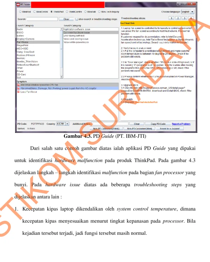 Gambar 4.3. PD Guide (PT. IBM-JTI) 