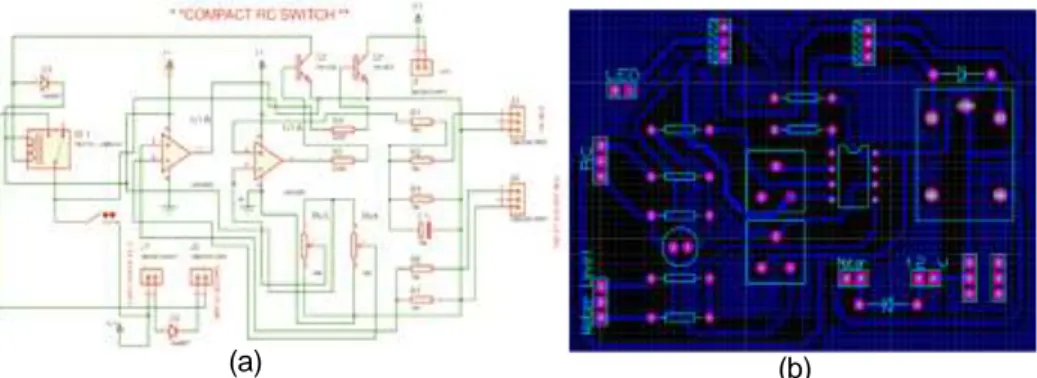 Gambar  4. Tampilan  (a)  skematik dan (b)  PCB-RC  switch  compact 