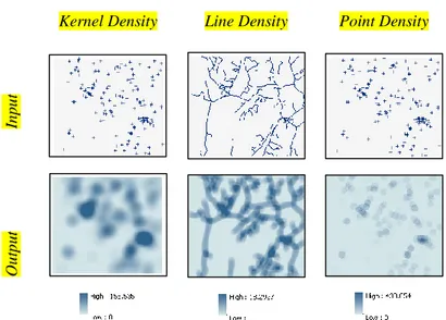 Gambar 1.5 Perbandingan Hasil Analisis Density (Sumber : ArcGIS) 