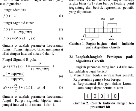 Gambar 1. Bagian-bagian 