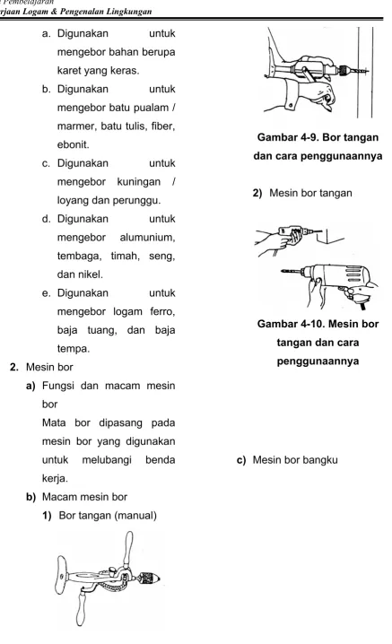 Gambar 4-9. Bor tangan