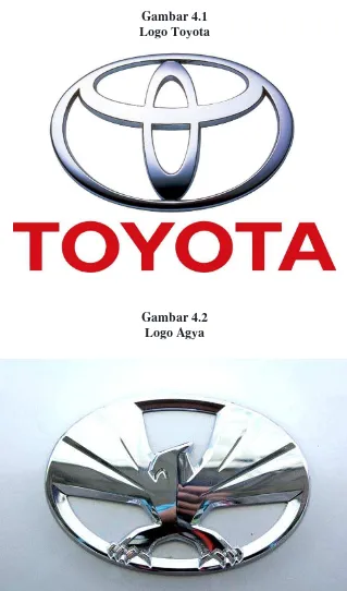 Gambar 4.1 Logo Toyota 