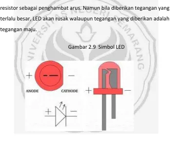 Gambar 2.9  Simbol LED 