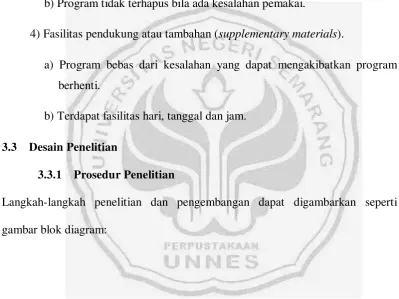 gambar blok diagram: 