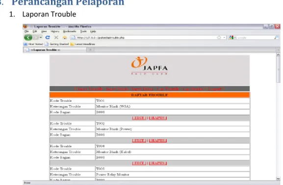 Gambar 9 Laporan Trouble 