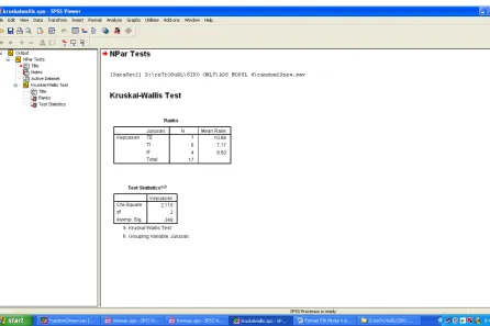 Tabel Output Kruskall-Wallis dan analisis tabelnya