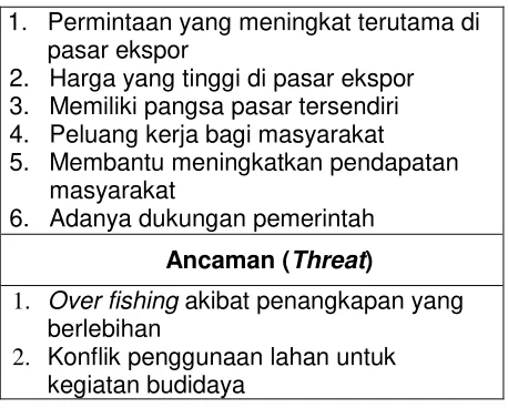 Tabel 10. Faktor 