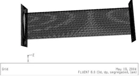 Gambar 4. Meshing Airfoil/Plat Datar  