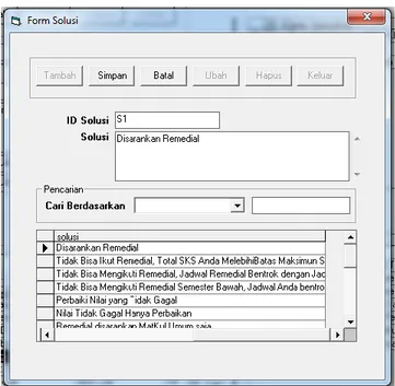 Gambar 5.8 Tampilan Testing Form Parameter Solusi  5.2.6 Skenario Pengujian Proses Form Pemilihan Kategori Permasalahan 